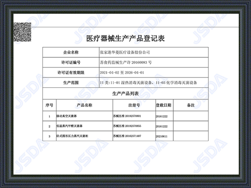 Licenca